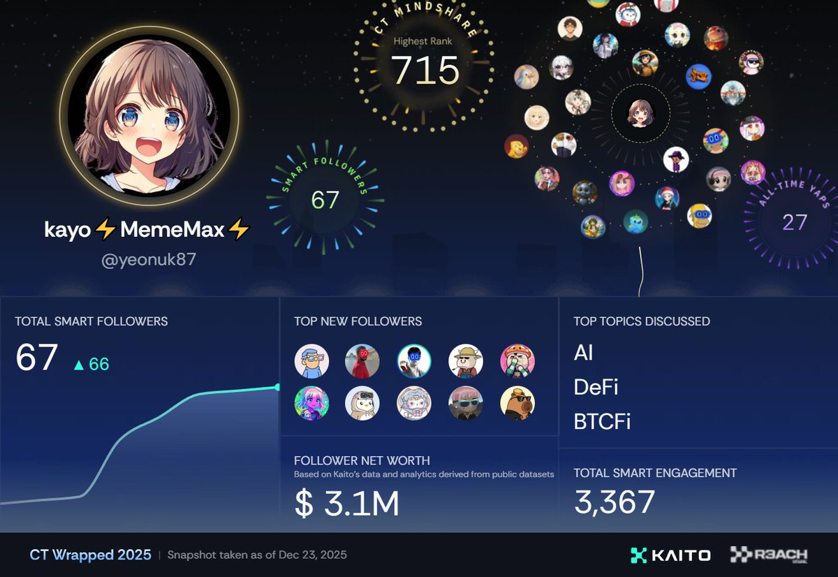 NUMORO코인ミ☆𝐍𝐔𝐌𝐎𝐑𝐎.𝐈𝐎☆彡비트코인 채굴수익.buz