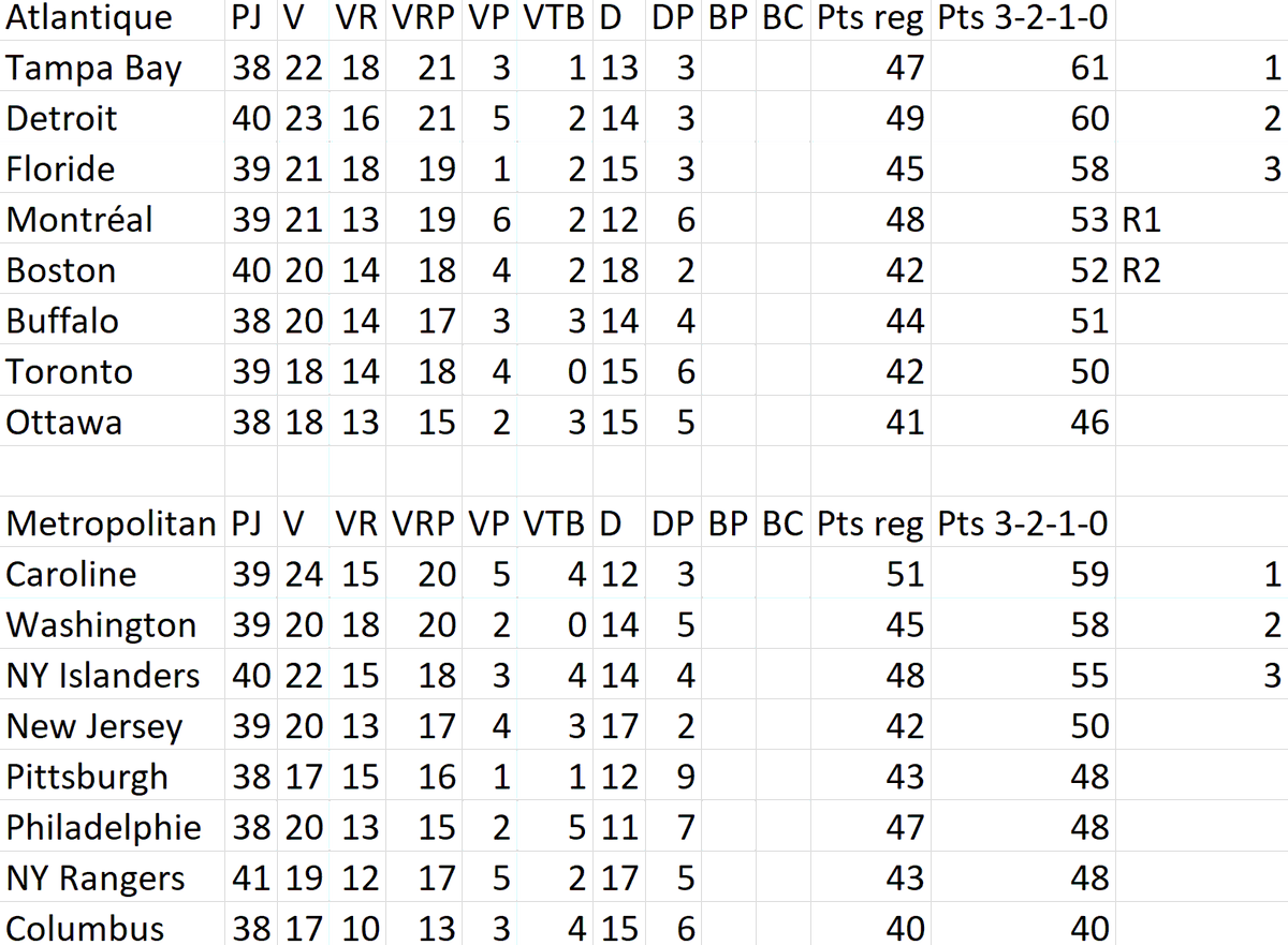 Sébastien Goulet tweet media