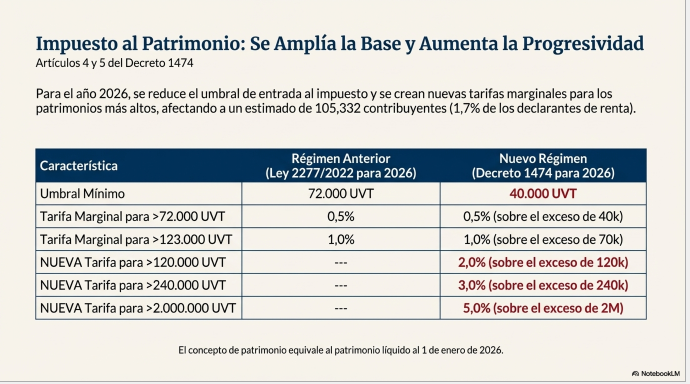 Leonardo Varon Garcia (@leonardovarong1) on Twitter photo 