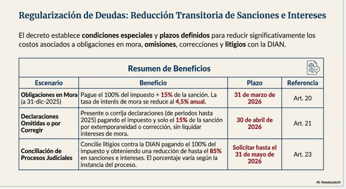 Leonardo Varon Garcia (@leonardovarong1) on Twitter photo 