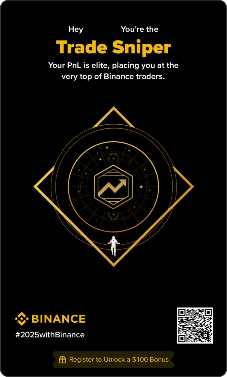 2,854 days thanks 2025, time to lock in even more in 2026