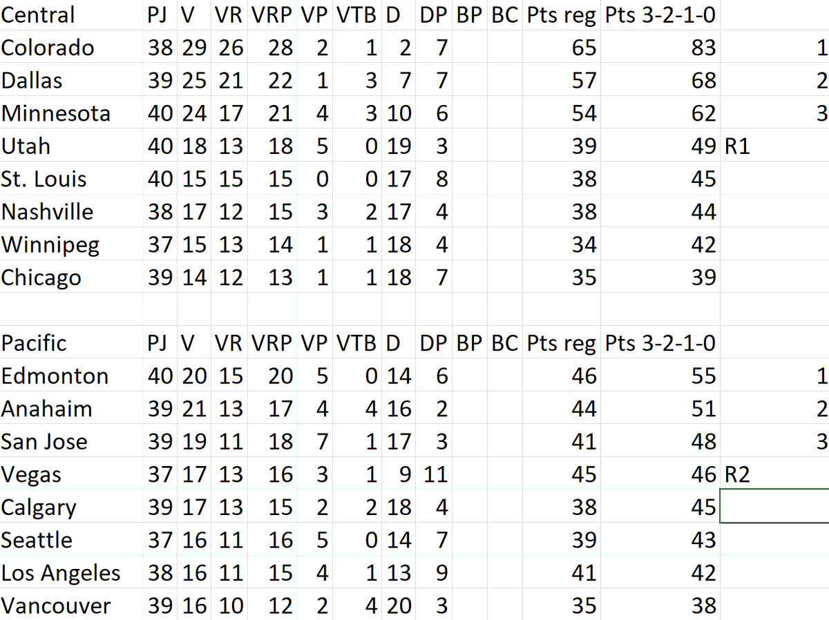 Sébastien Goulet tweet media