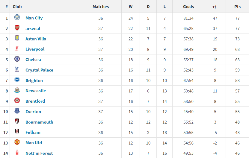 Mark Goldbridge tweet media