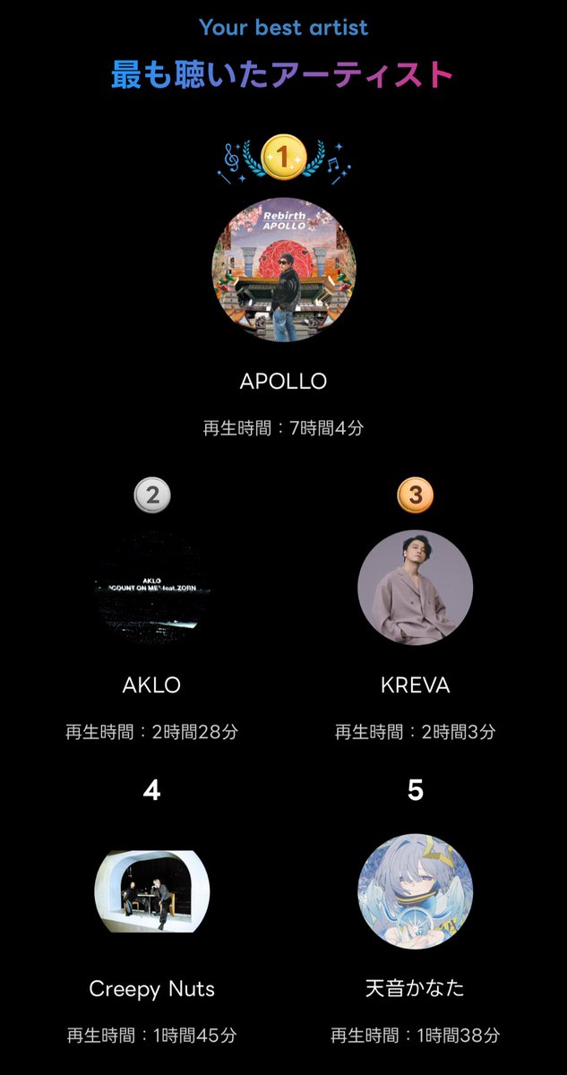 かなたそけっこう聴いてた