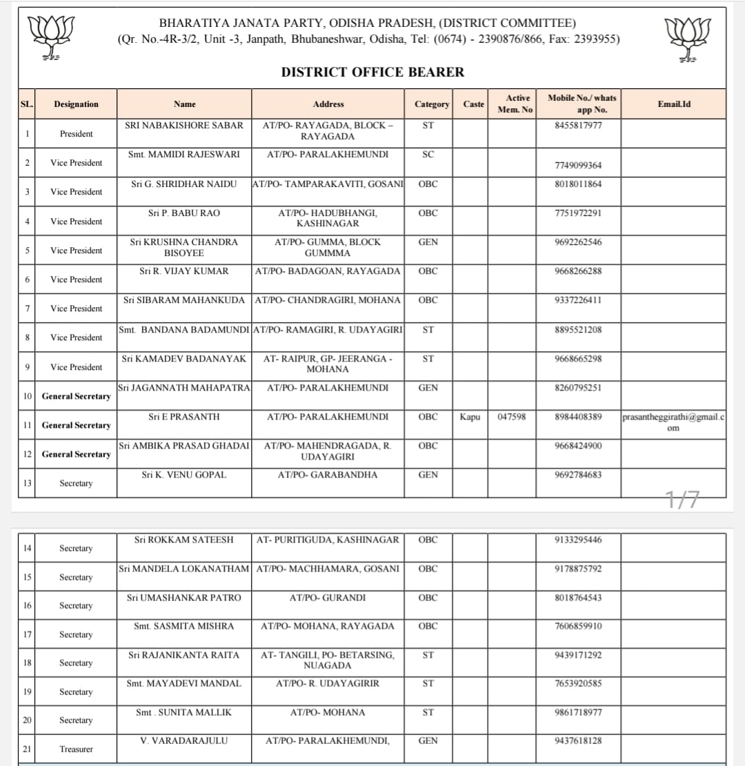 Narayan Rao Koduru tweet media