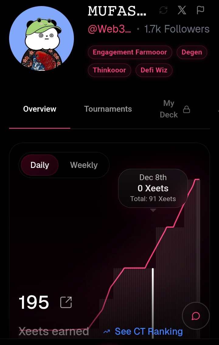 𝙼𝚄𝙵𝙰𝚂𝙰🦁💚 NOYA tweet media