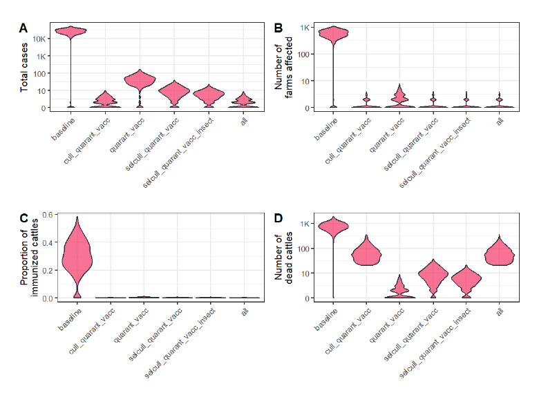 Thibaut Jombart tweet media