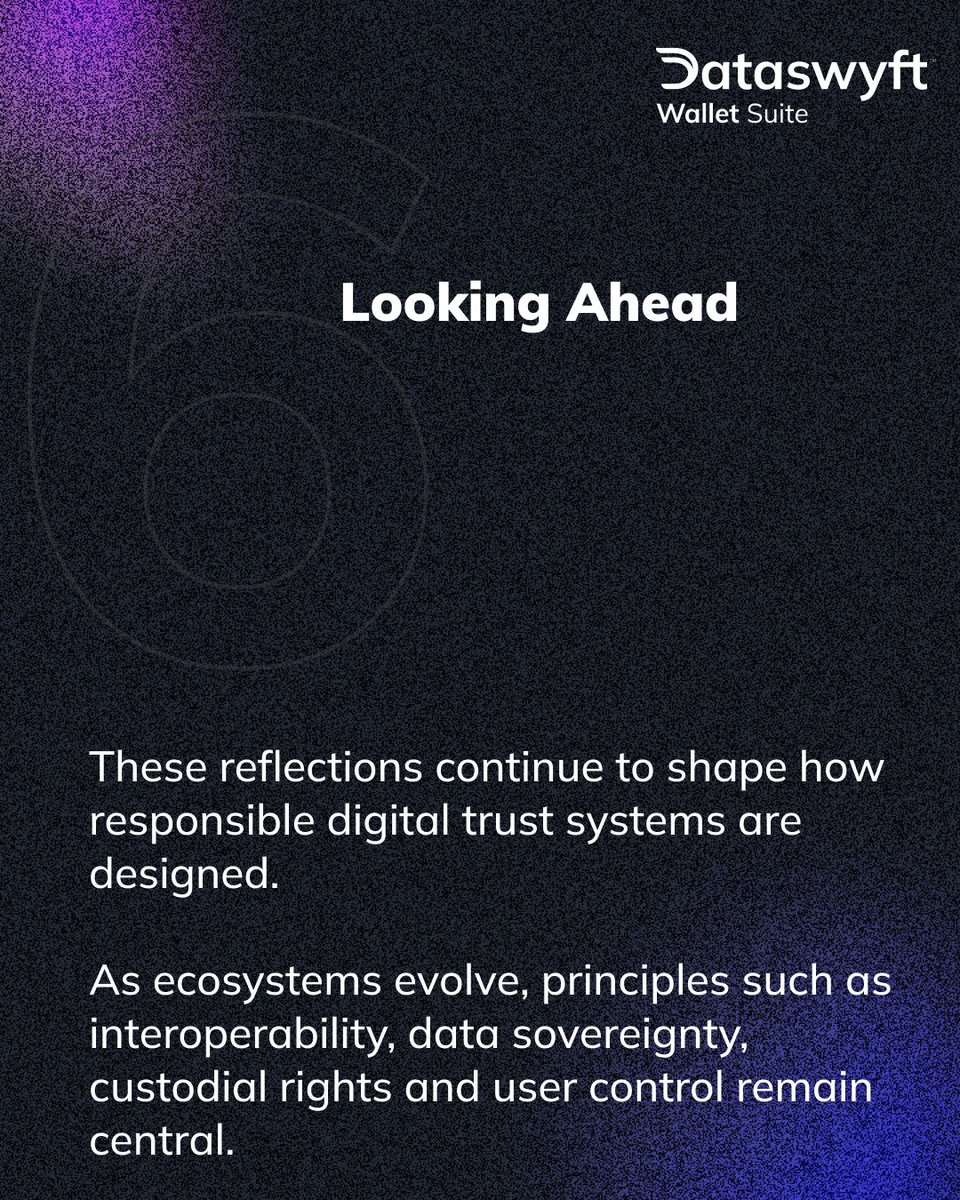 Dataswyft tweet media