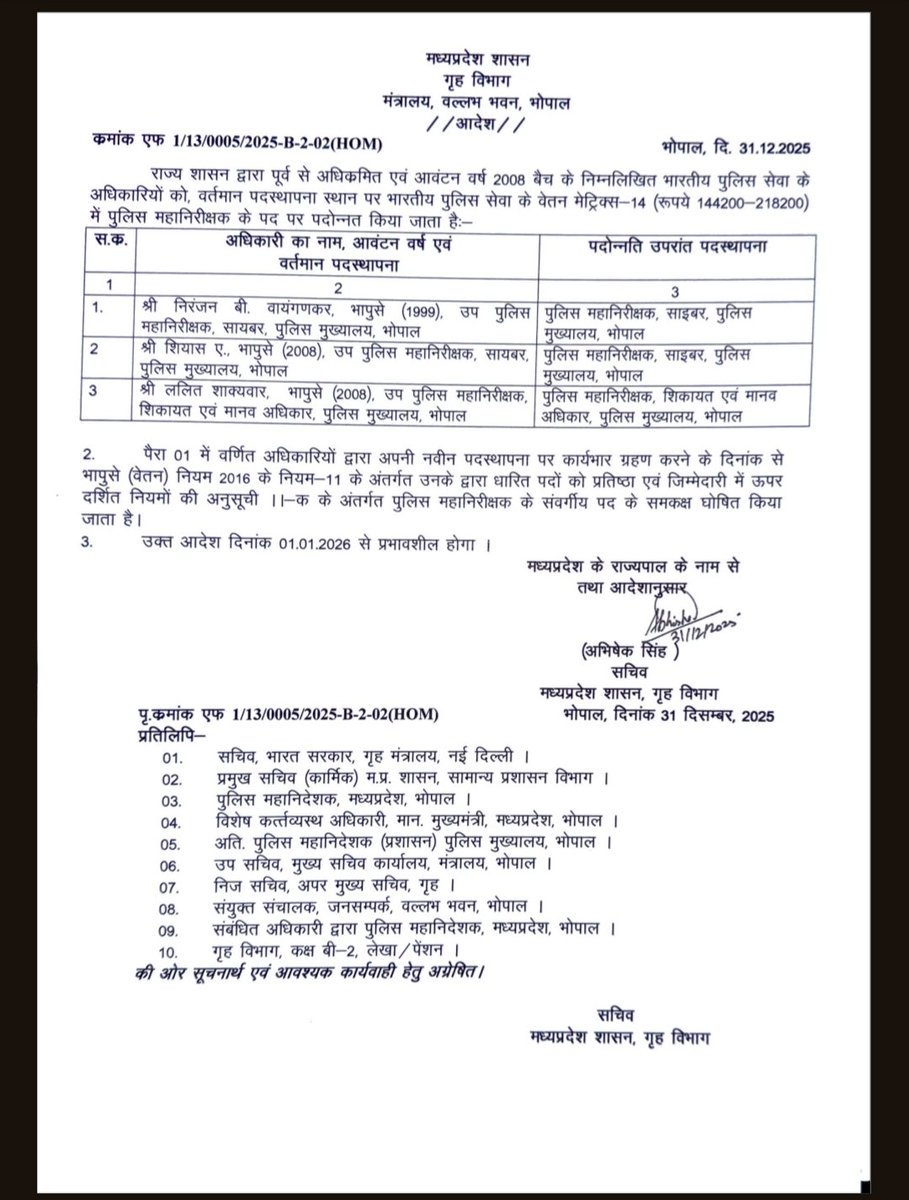 PRADESHPOLICE1's tweet image. मध्य प्रदेश में IPS अधिकारियों के प्रमोशन आदेश हुए जारी ,Special DGP, ADG, IG, DIG और SSP जैसे पदों पर प्रमोशन मिला है।
@CMMadhyaPradesh
@mohdept @DrMohanYadav51
@DGP_MP @ips_kmak
#MadhyaPradesh #IPSPromotion
