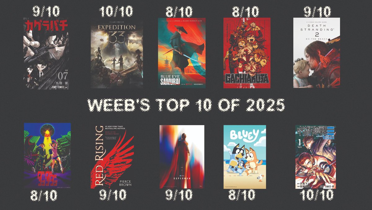 Papa Weeb ⚡ tweet media