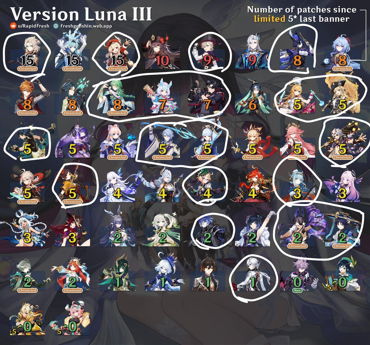 𝗉𝖾𝗋𝗑𝗍𝗂𝖼 ˙⋆✮ tweet media