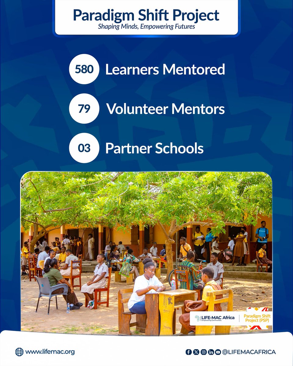 LifeMacAfrica's tweet photo. 1/3

They say that "what gets measured, gets managed", but we also know that "without data, you’re just another person with an opinion."

To ensure we are truly managing our impact and not just relying on opinions, we audited our #2025 performance. Below is the quantitative https://t.co/uV5WNcLtgG