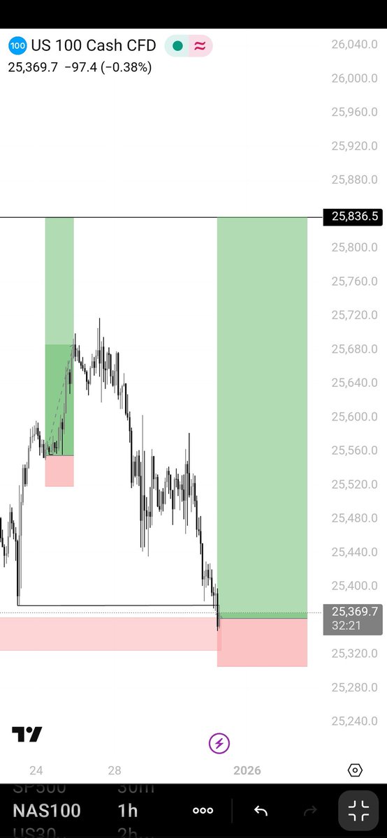 J_WEALTH (LGI) tweet media