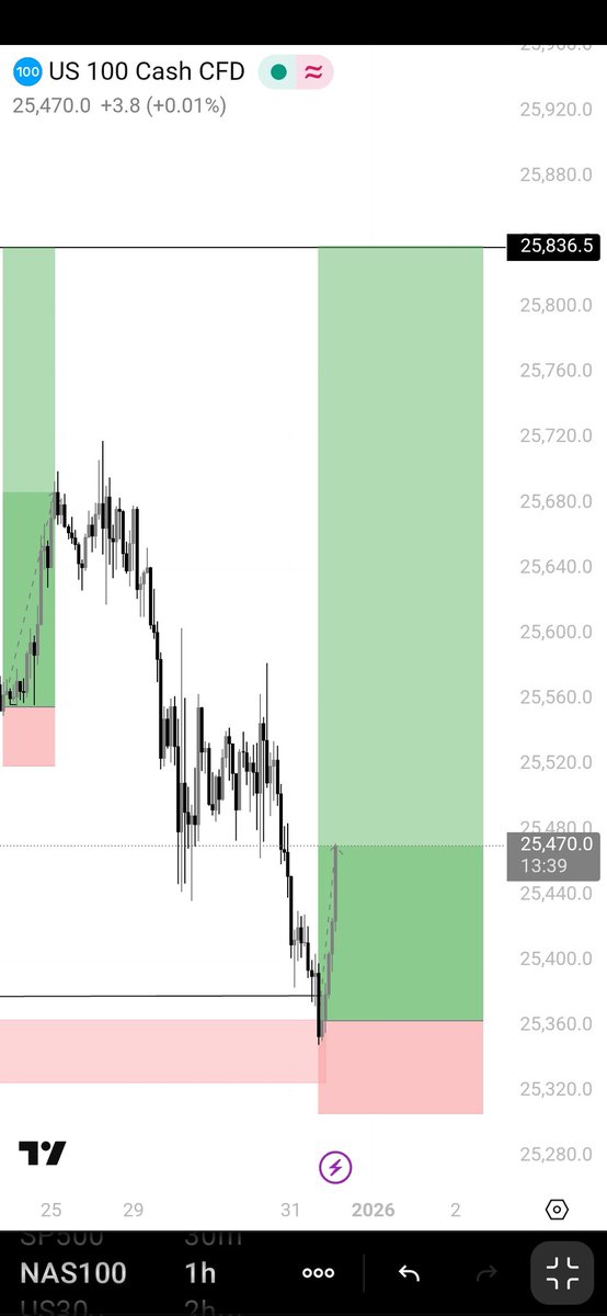 J_WEALTH (LGI) tweet media