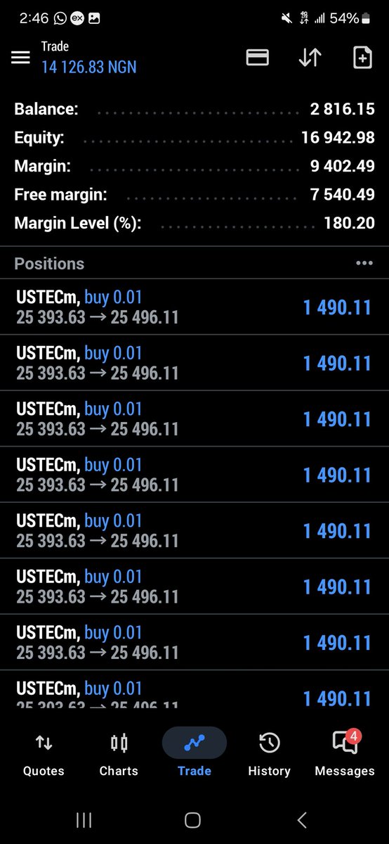 J_WEALTH (LGI) tweet media