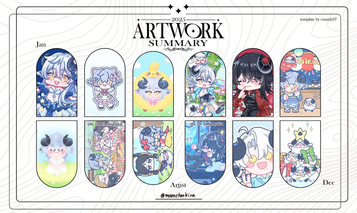 วาดก็น้อยจำเดือนก็ไม่ได้🙂‍↕️🙏 #ArtSummary2025