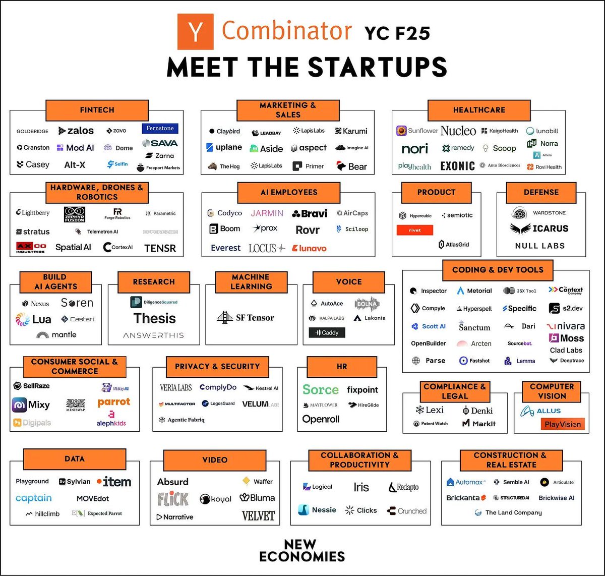 Justin Rhee (@rheejust) / Posts and Replies / X