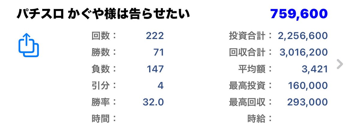【ハナちゃん♡‼︎】※他の方，購入不可。 ハナ (@patisurokun777) / Posts / X