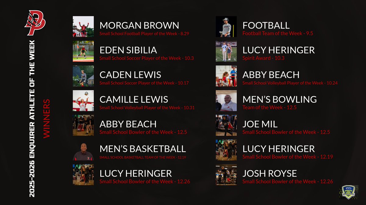 Deer Park Athletics tweet media