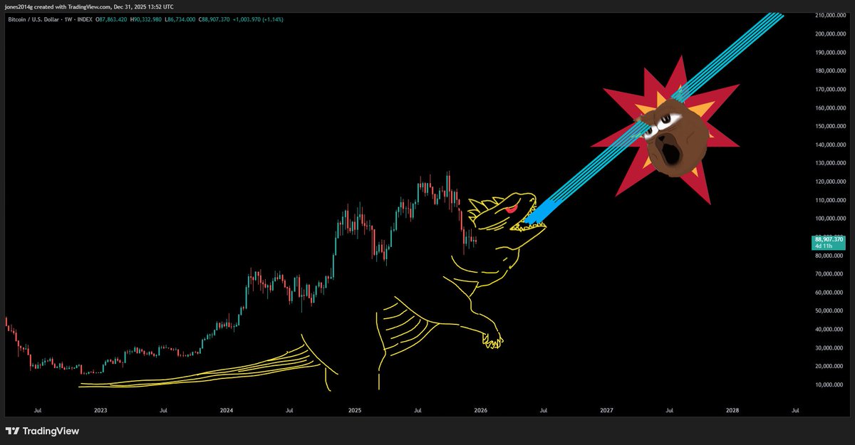 quantdata21 tweet media