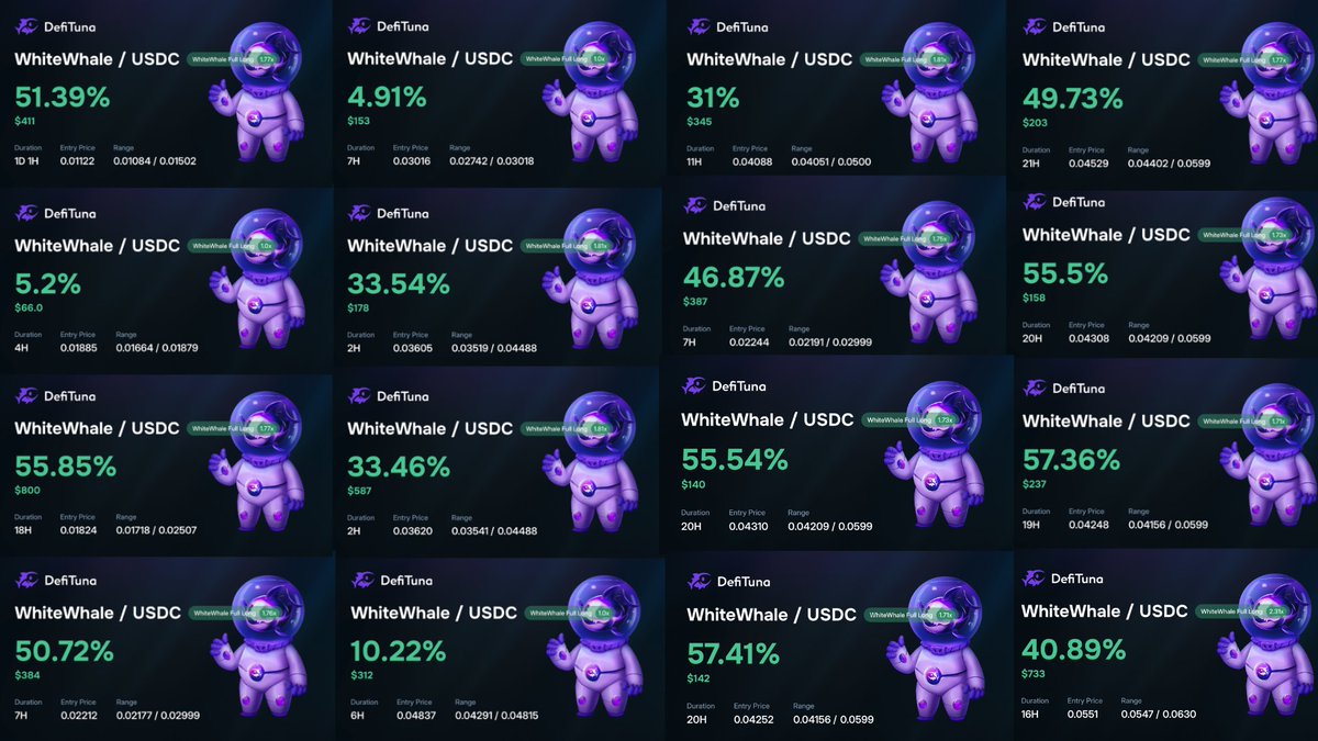 DefiTuna (@DeFiTuna) / Posts / X