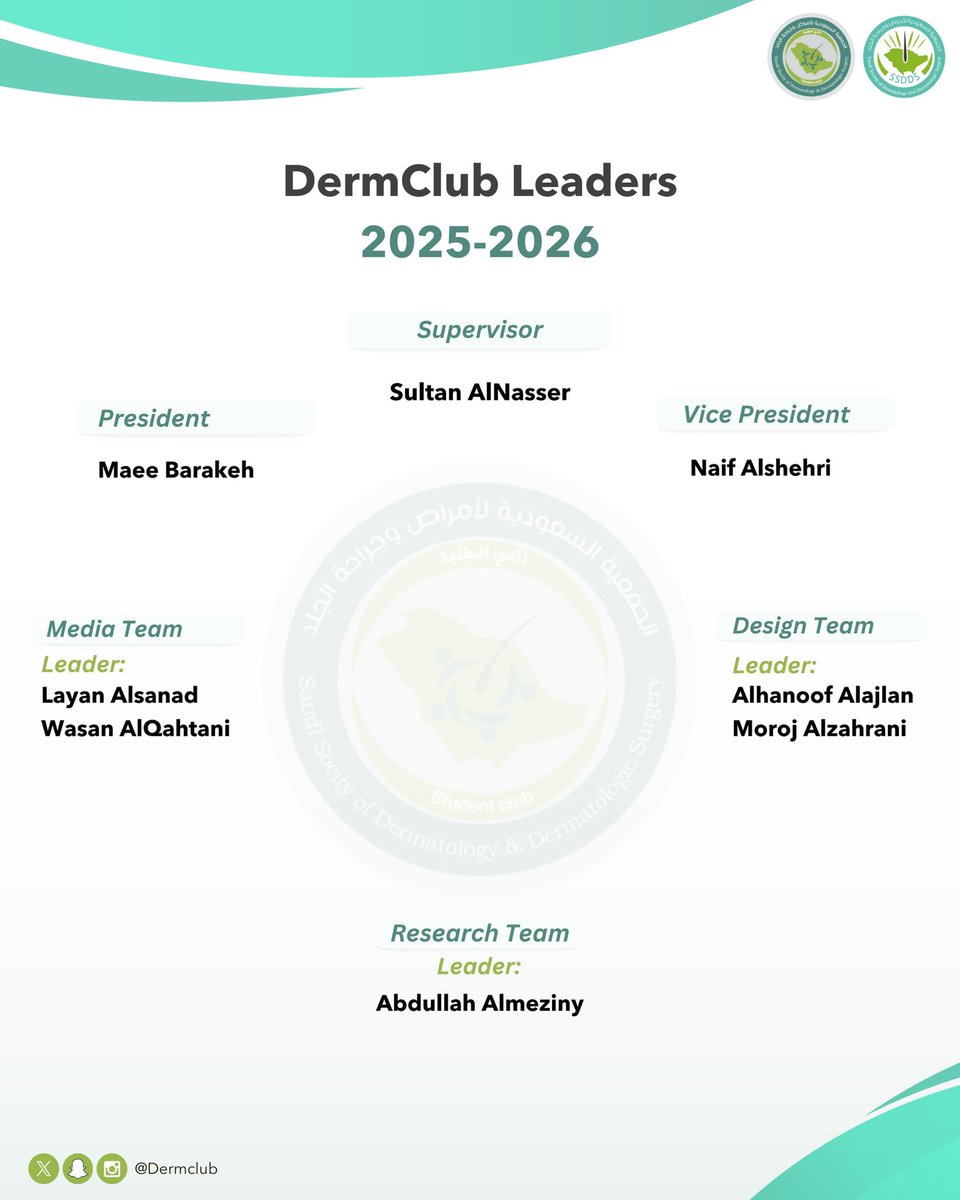 نادي الأمراض الجلدية tweet media