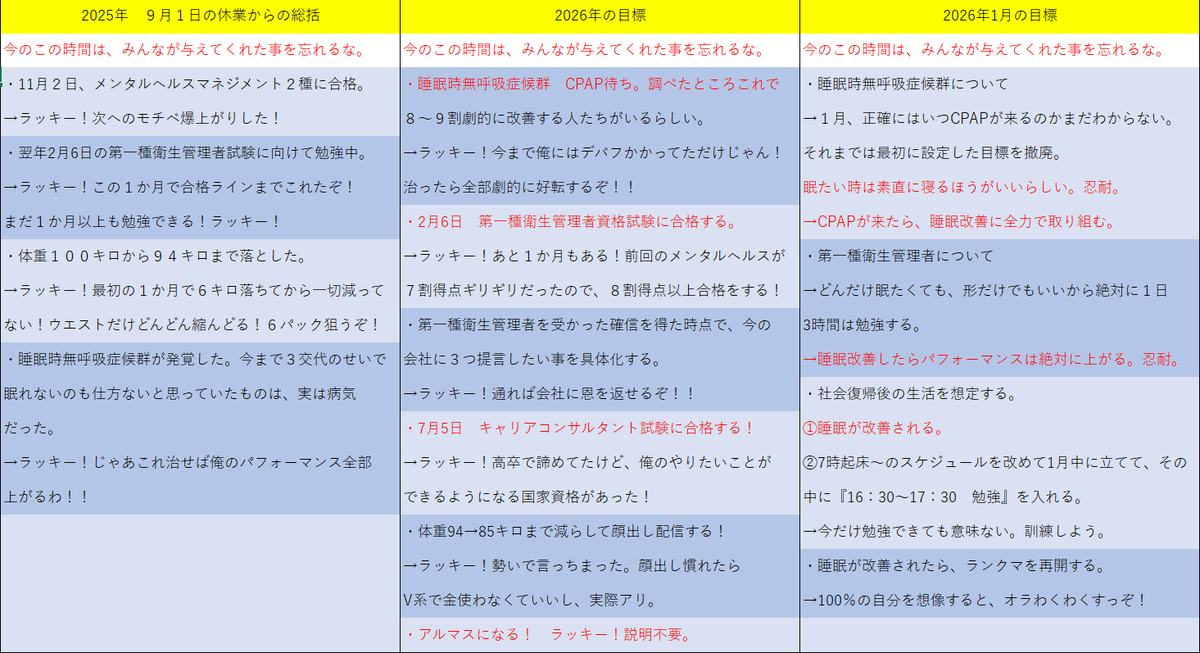 ささみ tweet media