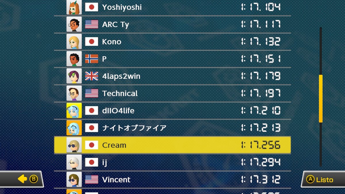 nova_mk8's tweet photo. (Former)15th WW＆5th JPN🇯🇵
遂にランカーまであと0.1秒切り！
2025年最後の更新！！
あとは噛み合わせるだけだけど果たして揃うのはいつになることやら..... https://t.co/ymNe7Sbb2n
