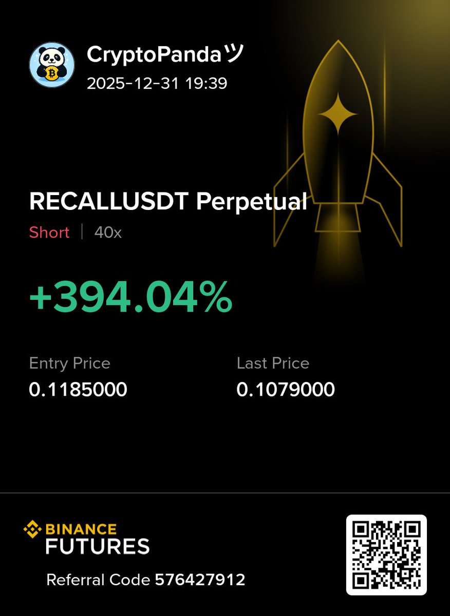 🔔 Everyone Please Book Full Profit on $RECALL Futures Short. ✓ I am  Booking it Full. Also Cut $STBL Full and some Portion From $AT Short to  Breakeven 👍