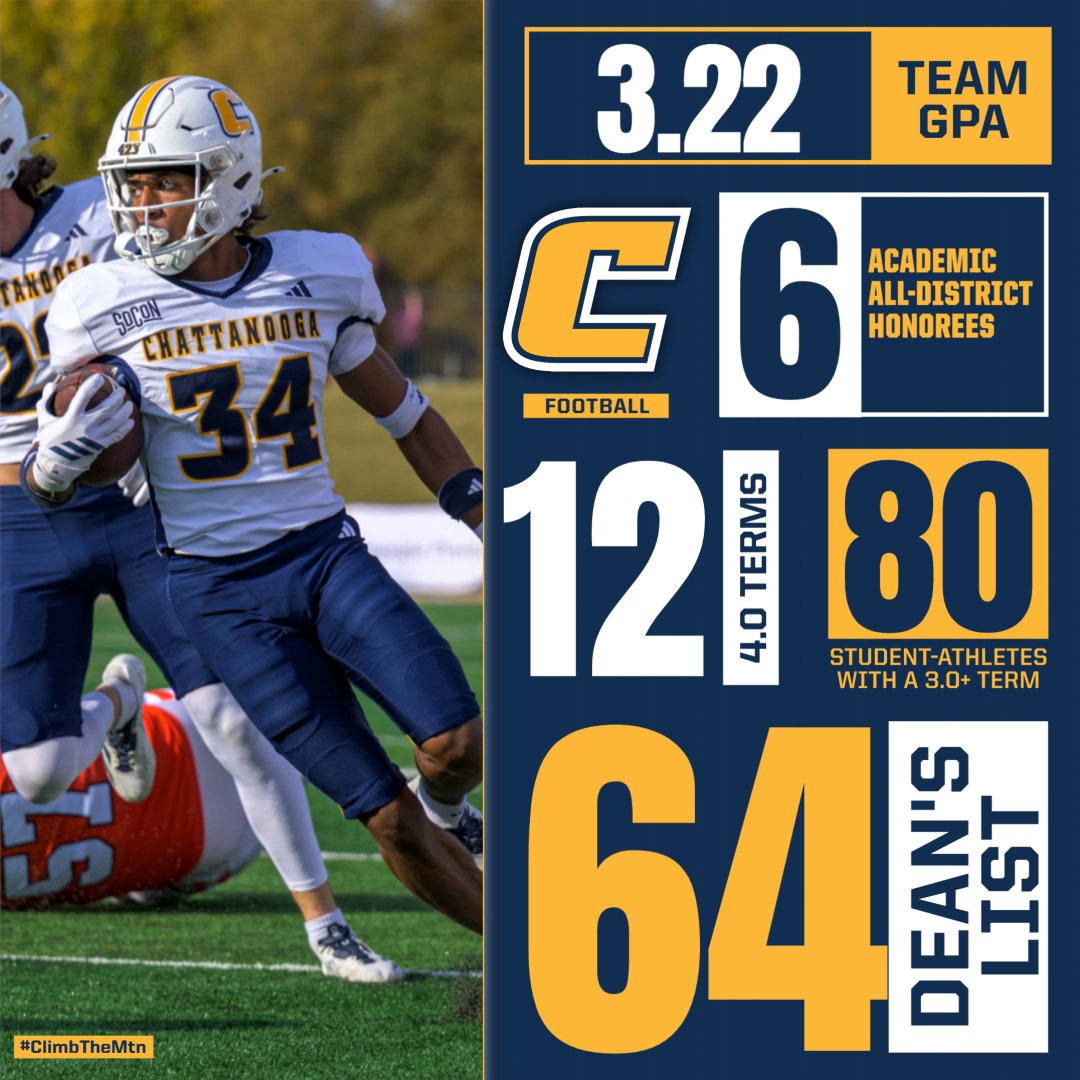 Chattanooga Football tweet media