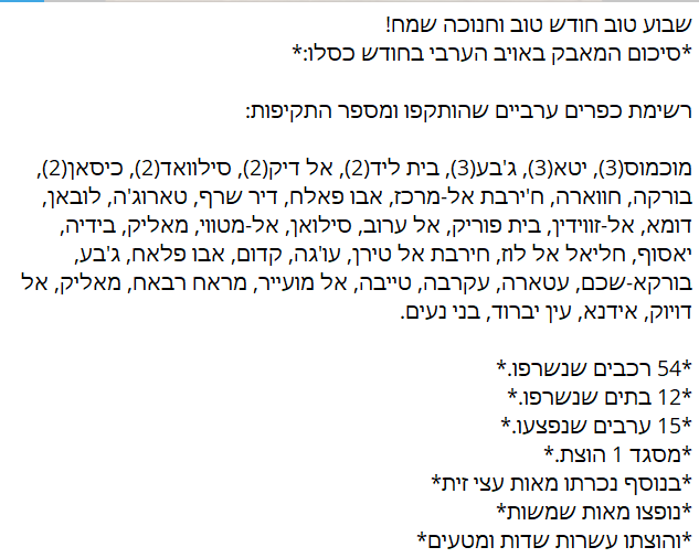 אם מדובר ב70 ילדים מבתים הרוסים,  איך זה
1. שהם מבצעים בממוצע 3 פוגרומים ביום
2. אחד מהם ששרף משפחה ותינוק הוא הבן של רב ההתנחלות כרמי צור.
3. אחד מהם קשור בקשר משפחתי אדוק לראש השב"כ.
4. איך הם תמיד מגיעים עם נשק אוטומטי.
5. איך הם 50 שנים מבצעים אותם פוגרומים והם עדיין ילדים.