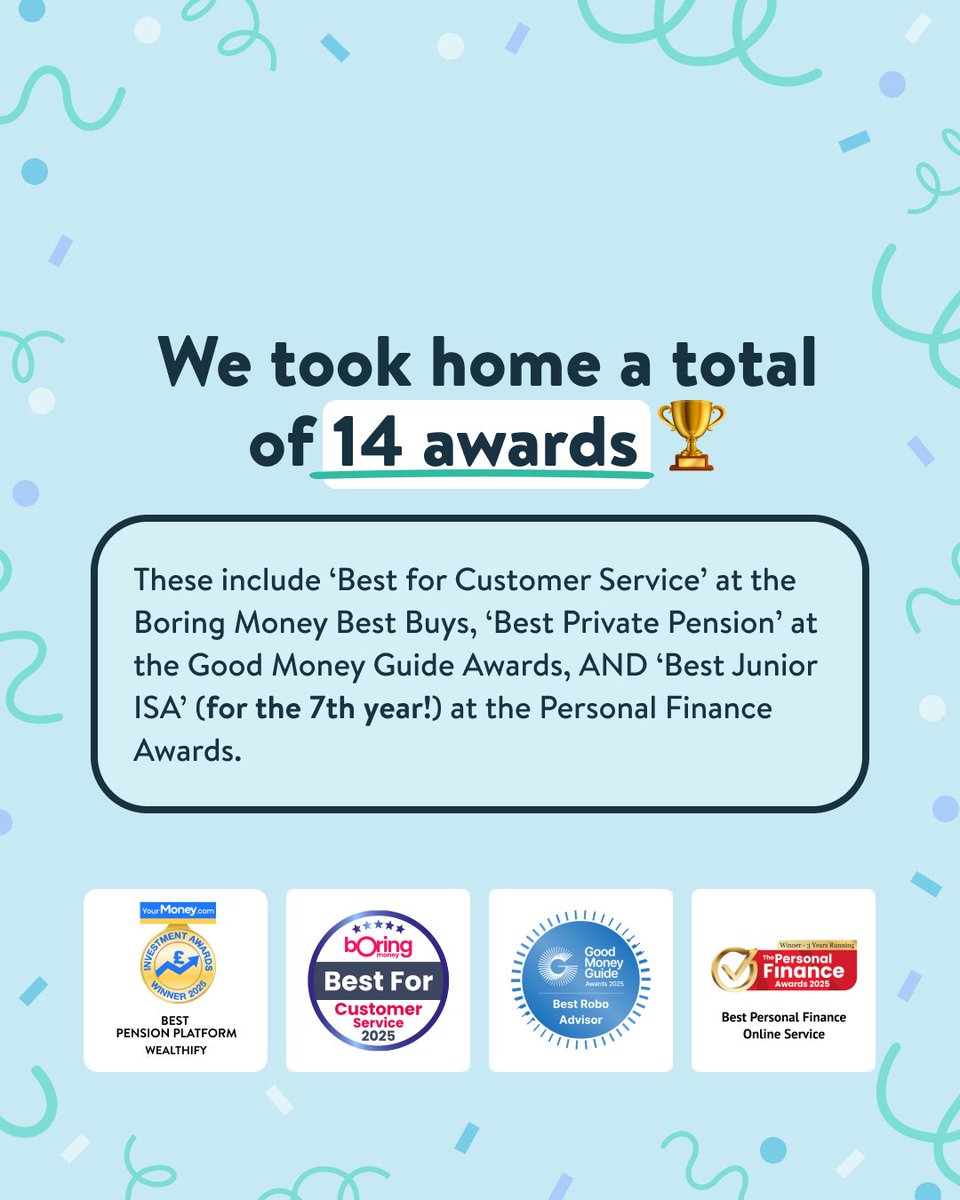 Wealthify tweet media