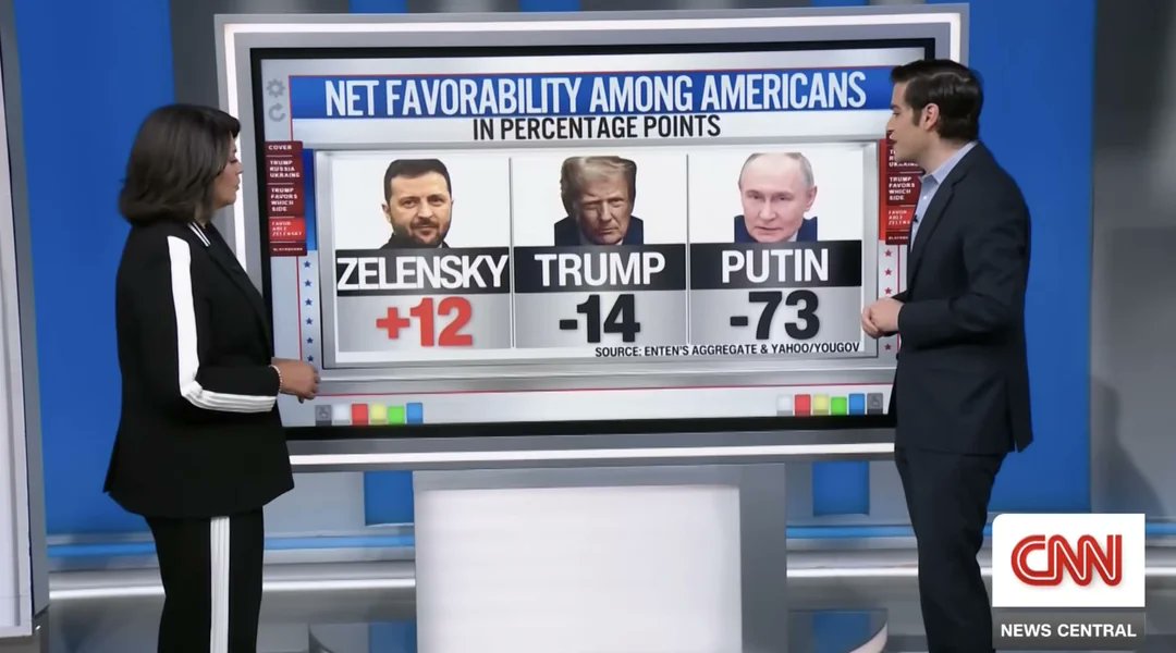 Итоги года в одной картинке. Счёт на табло