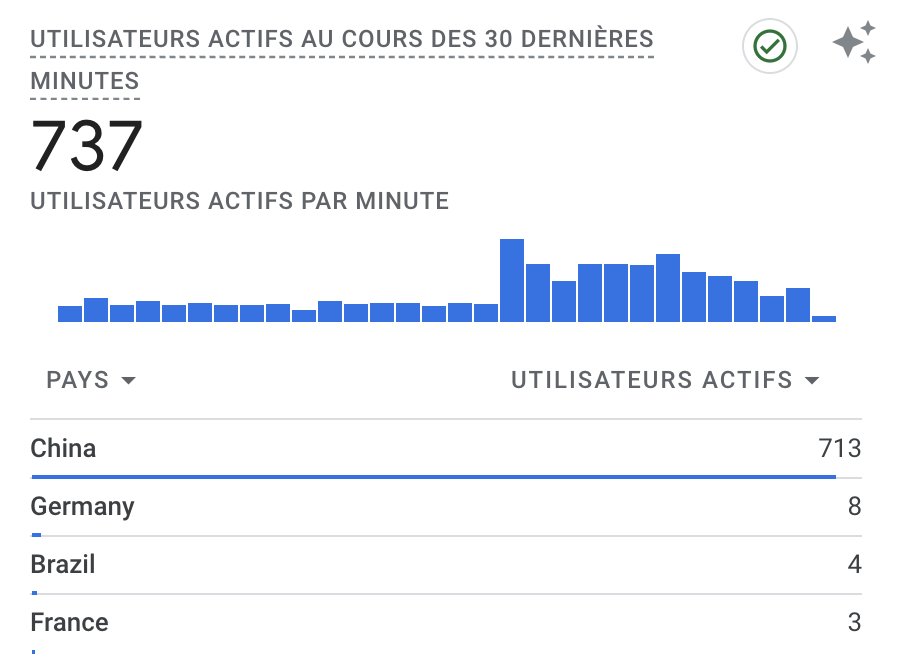 Benjamin Td tweet media