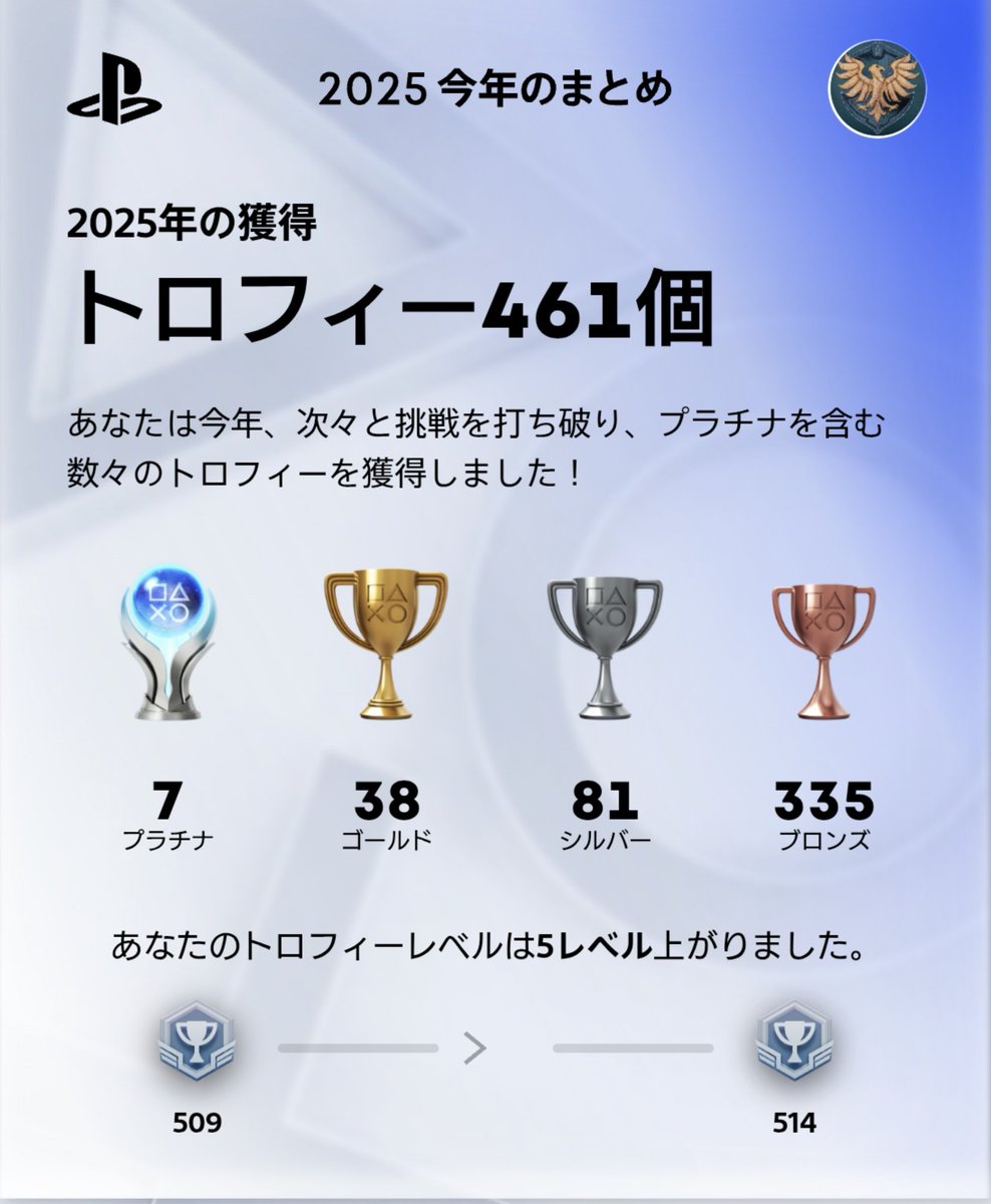 straysparrow4 tweet picture