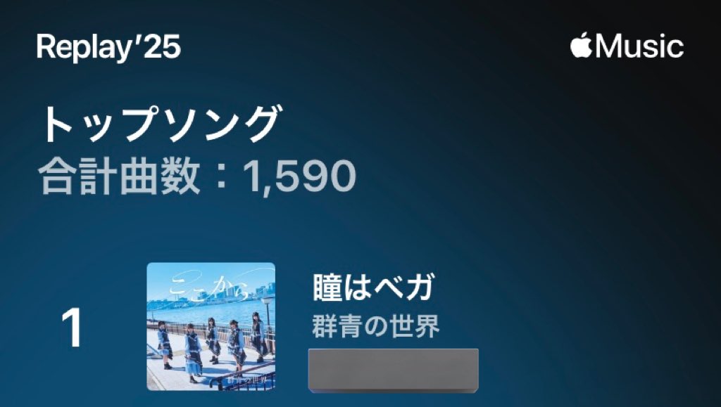 ᶻ 𝘇 𐰁 tweet media