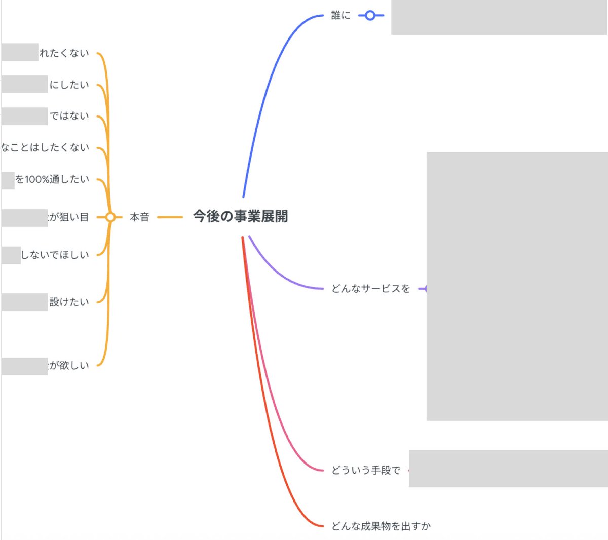 大晦日の夜に晩酌しながら <a href="/ryo_web0916/">りょう🎐｜サイト制作承ります｜Webディレクター</a> さんと熱量高めのガチMTG⚡️⚡️⚡️

盛り上がりすぎて
「　おまwww天才やんwwwwwww　」
ってなってる。