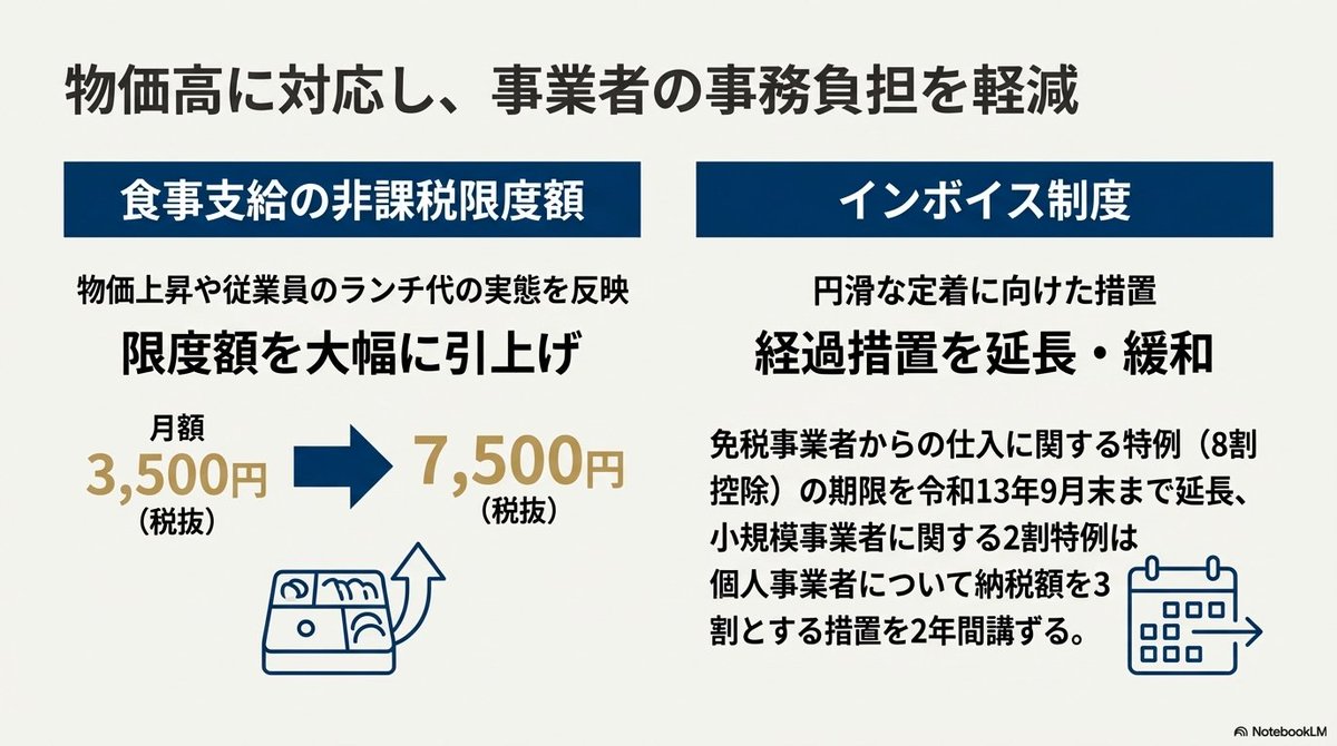isyokenmei's tweet photo. 令和8年度税制改正に向けた経済産業省の主要な方針 https://t.co/a1tPGvDA6f