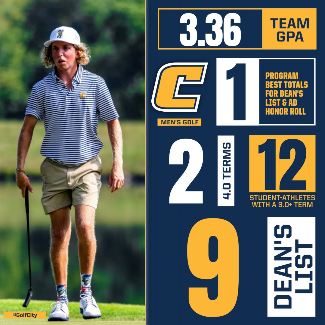 Chattanooga Men's Golf tweet media