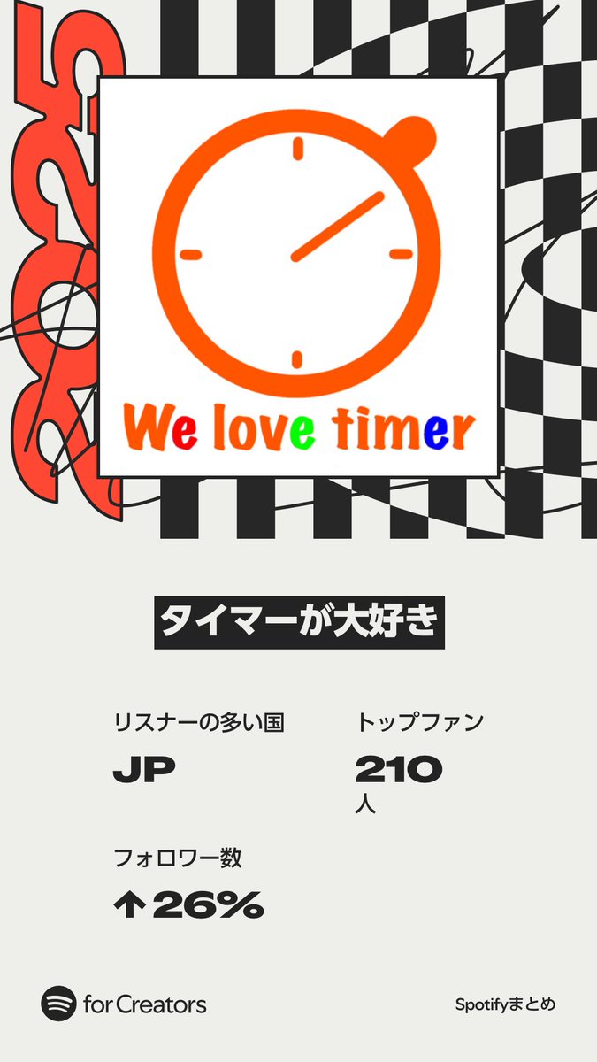 BlueApricot18's tweet image. タイマーが大好き

2025年ご視聴ありがとうございました。来年もよろしくお願いします。

#welovetimer #Timers #タイマーが大好き