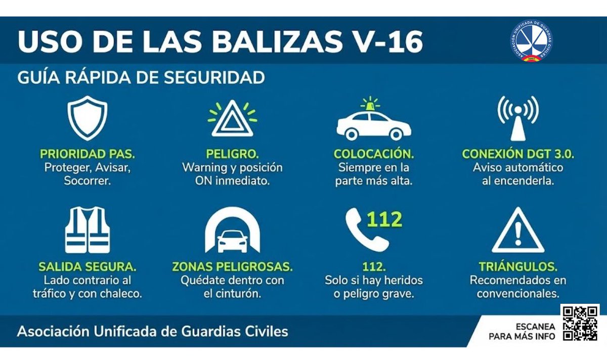 🚨A partir del 1 de enero de 2026 será obligatorio llevar en el vehículo EXCLUSIVAMENTE la señal V-16 conectada (con geolocalización)

Accede a toda la información aquí👇🏼:
augc.es/a/jKXby

#V16Conectada #SeguridadVial #trafico #baliza