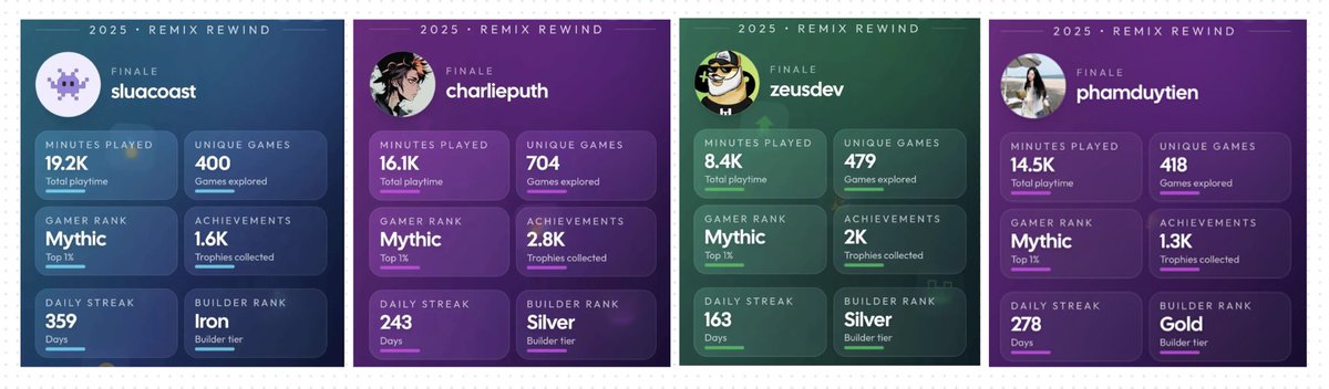 Happy New Year!!

Remix Rewind is available on all mini apps

(Telegram, Base, Farcaster, World)

Did you get Mythic too?