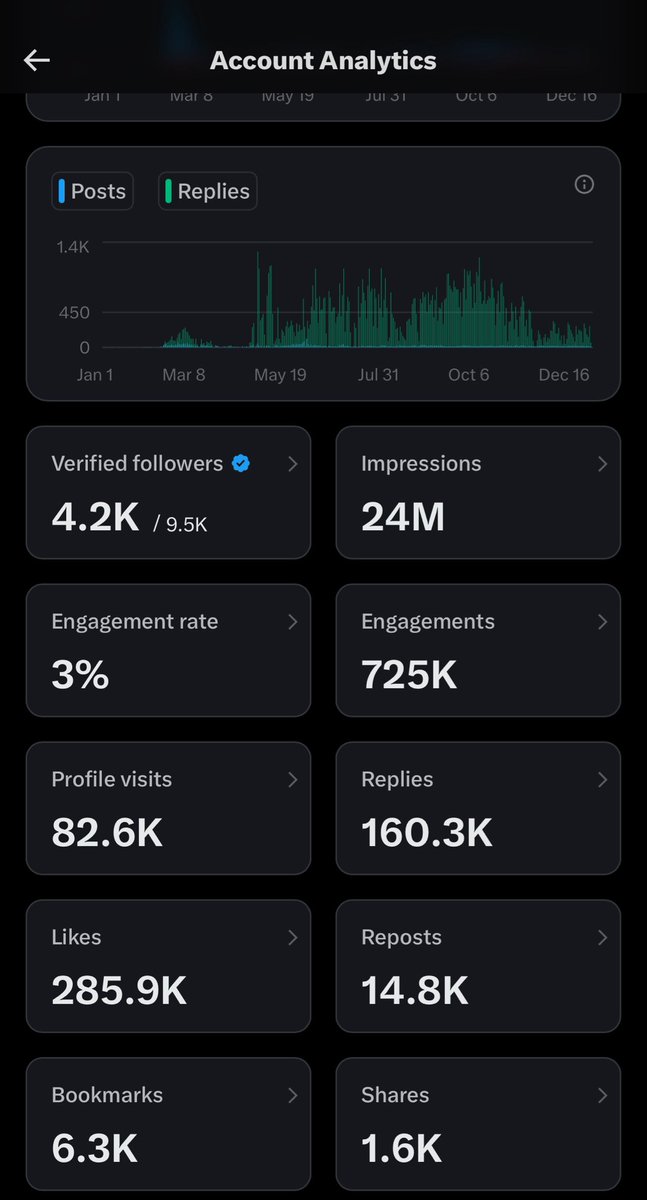 CRYPTODRAGON ⚡️ tweet media