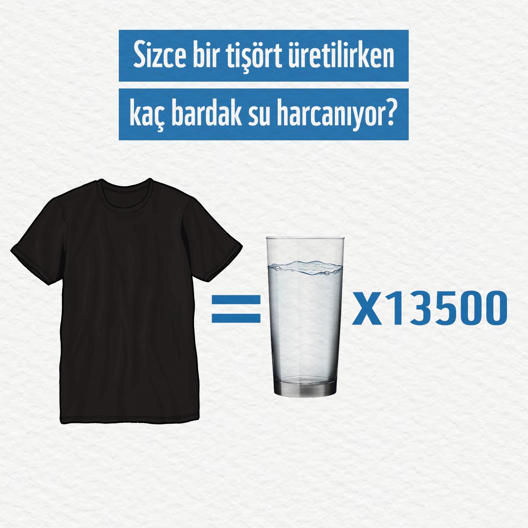 Bir pamuklu tişörtün üretimi için yaklaşık 2.700 litre su harcanıyor.
Bu miktar, tek bir insanın 2–3 yıllık içme suyu ihtiyacına karşılık geliyor.

Su tasarrufu artık bireysel bir tercih değil;
kuşaklar arası adaletle ilgili bir kamusal sorumluluktur.

<a href="/SAUSosyolojiSSG/">SAÜ Sosyoloji | Sosyal Sorumluluk ve Gönüllülük</a>