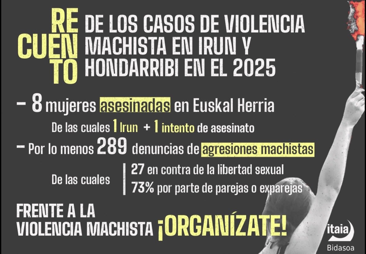 2025a bukatzear da eta beste behin ere, urteak berri lazgarriak utzi dizkigu

Egoera larria da, eta ezin dugu beste aldera begiratu, ezer gertatuko ez balitz bezela. 
Guk argi dugu: hurrengo urtean ere eraso ororen aurrean antolatuko gara.

Eta zu, geldirik geratuko zara?