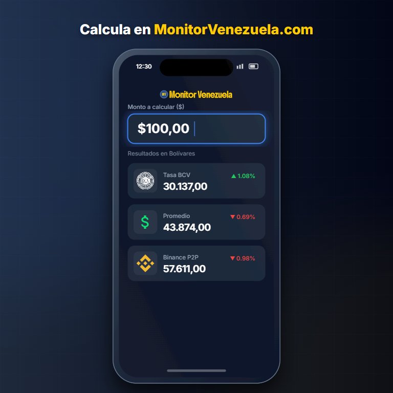MonitorVZ's tweet image. Todas las tasas, una sola pantalla. 📱💸

BCV, USDT Binance y Promedio con calculadora en tiempo real.
Convierte montos al instante y revisa tendencias para saber cuándo cambiar.

👉 MonitorVenezuela.com