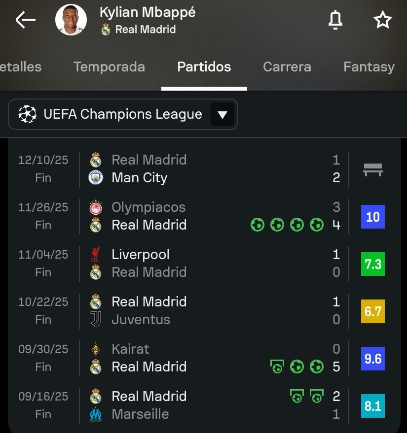 gundintt's tweet image. Pichichi de la Champions, la competición importante, tú eres un hater