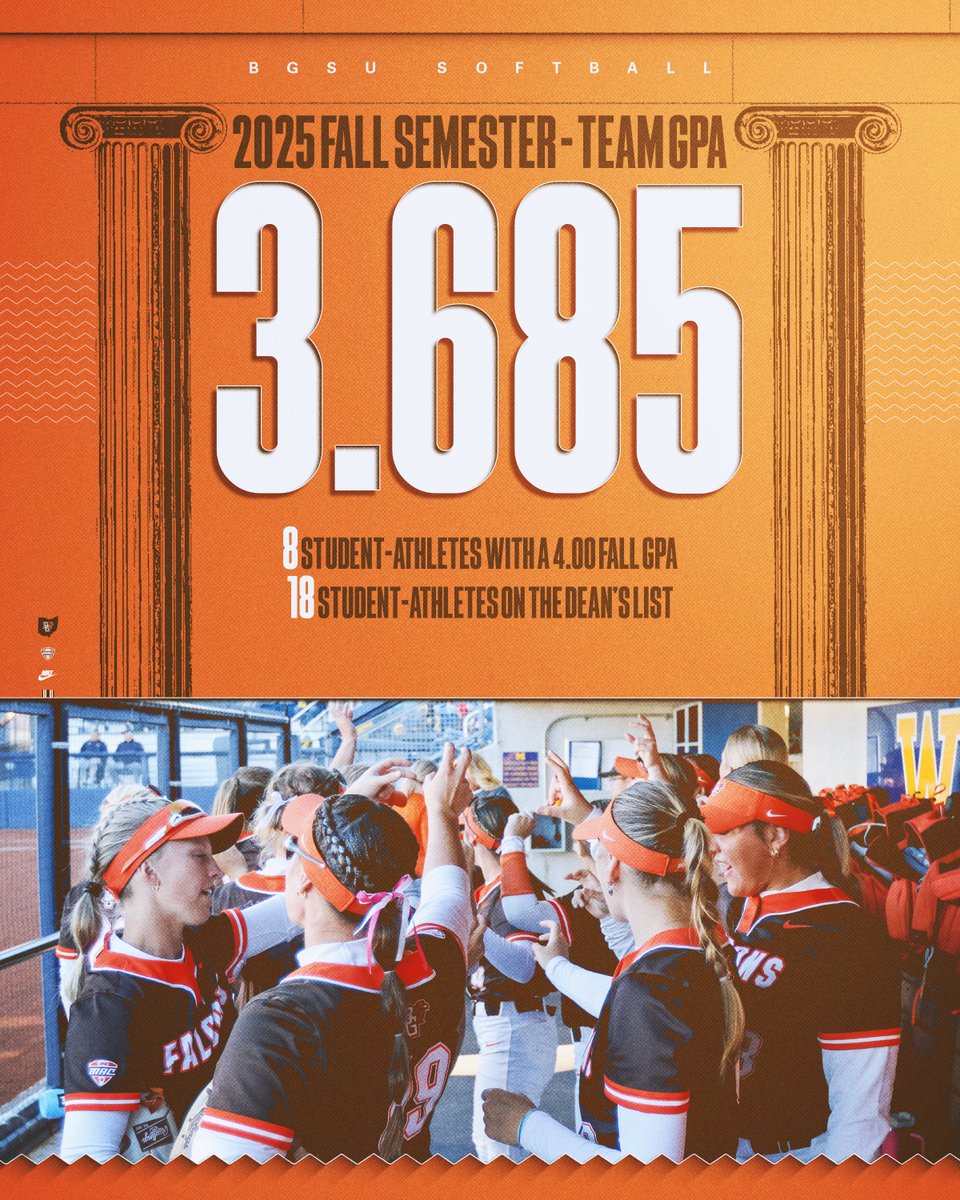 BGSUSoftball's tweet image. Crushed it in the classroom again this semester!

#AyZiggy #RollAlong