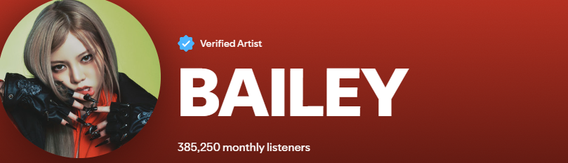#BAILEY from (#ALLDAYPROJECT) reaches a new peak of Monthly Listeners on Spotify 385,250 (+11,636)