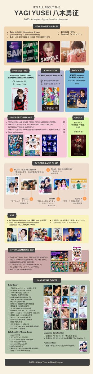 勇征くんへ
2025年お疲れ様でした
2026年も全力で応援します
#八木勇征